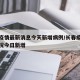 长春疫情最新消息今天新增病例/长春疫情最新情况今日新增