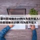 31省份新增确诊25例均为境外输入/31省份新增确诊25例 均为境外输入