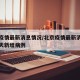 北京疫情最新消息情况/北京疫情最新消息情况今天新增病例