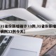 【31省份新增确诊33例,31省份新增确诊病例33例今天】
