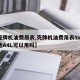 【壳牌机油费用表,壳牌机油费用表5w30奥迪A4L可以用吗】