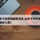 【山东今天疫情最新消息,山东今天疫情最新消息确诊人数】
