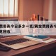 黄金费用表今日多少一克/黄金费用表今日多少一克回收